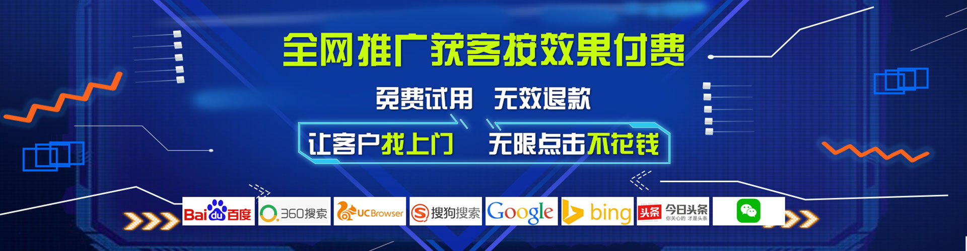 科尔沁右翼前旗竞价广告